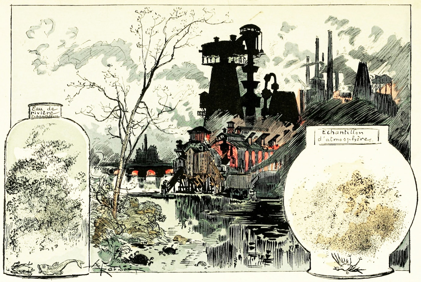 Auto-generated description: An industrial landscape is depicted with factories in the background, a river, and glass containers in the foreground labeled with scientific terms.